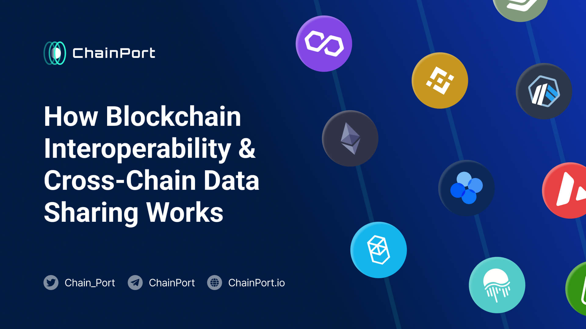 How Blockchain Interoperability & CrossChain Data Sharing Works